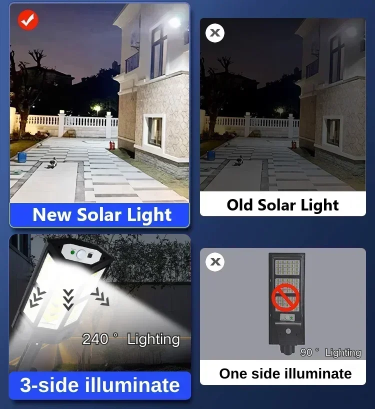 Newest Solar Lamp Powerful Out - Solar Garden Light recension och pris