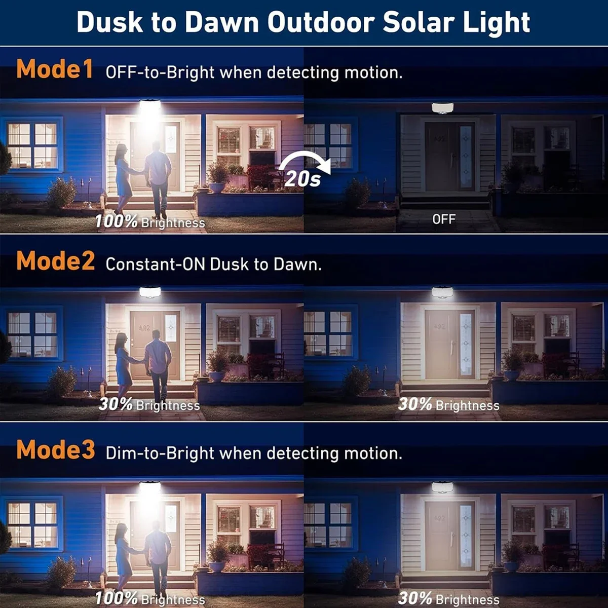 234LED Solar Outdoor Lights Mo - Solar Garden Light recension och pris