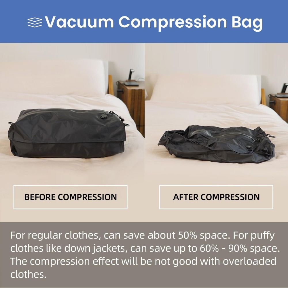 Reusable Vacuum Bags for Trave - Reusable Bag recension och pris